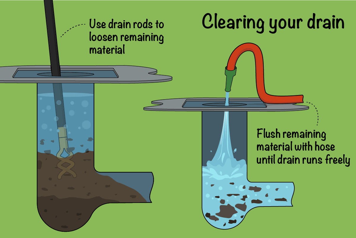 clear the rest with a drain rod and hose pipe