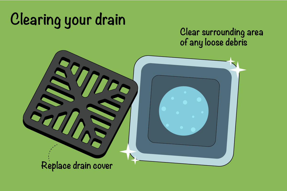 how to keep the drain clear