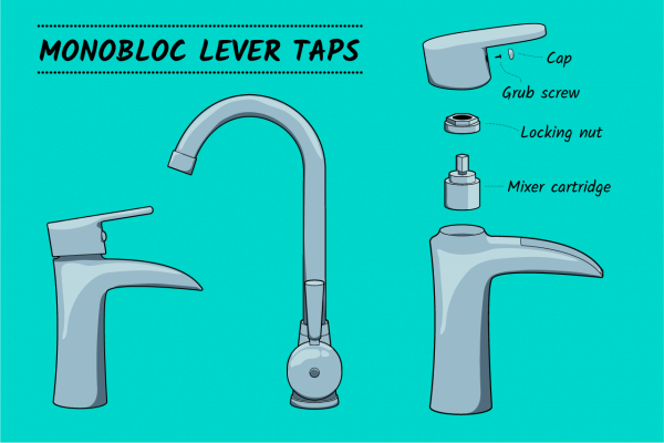 Type of taps