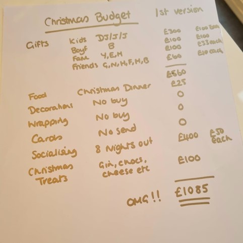 Example budget