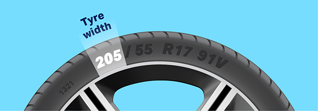 Tyre sidewall showing which numbers indicate tyre width. Example: 205