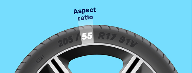 Tyre sidewall showing which numbers indicate aspect ratio. Example: 55