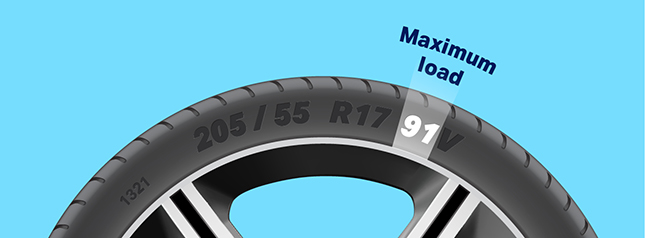 Tyre sidewall showing which numbers indicate maximum load. Example: 91