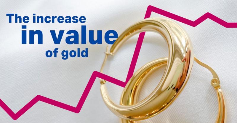 Value of gold graphic